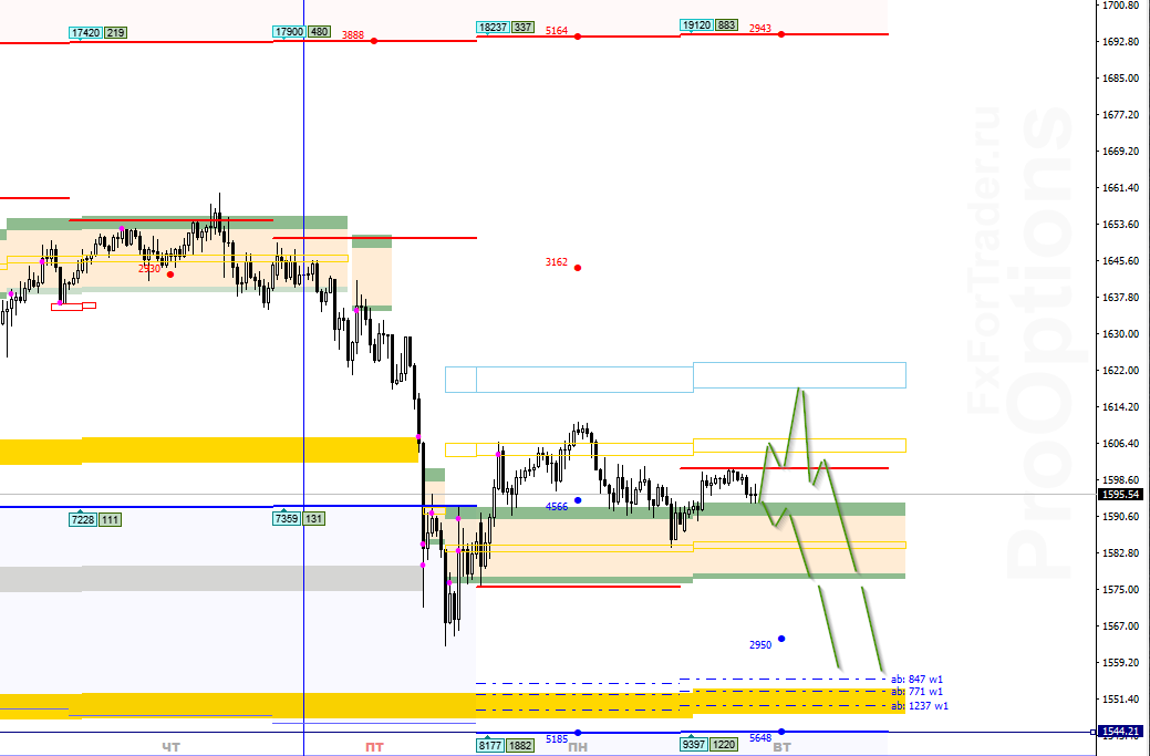 fCj_image_GOLD  [XAUUSD,M30] - 03.03.png